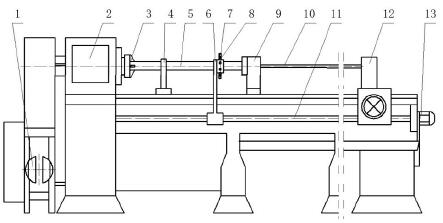 深孔鉆削設計的原理以及深孔鉆削的最主要特征